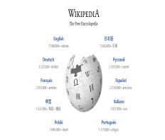 Wikipedia Co-Founder Admits Bias Against Hindus & India